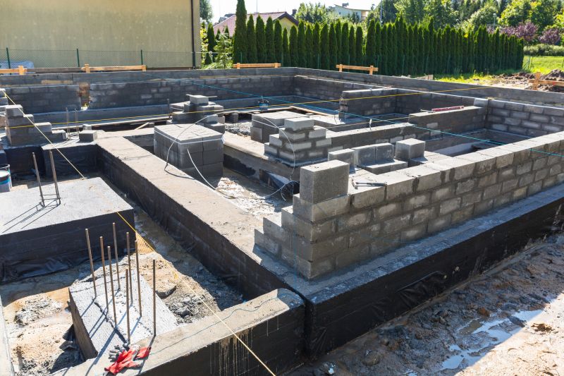Foundation Moisture Control in Fort Collins, CO