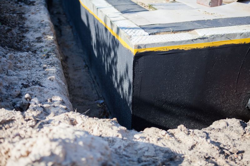 Waterproofing Service